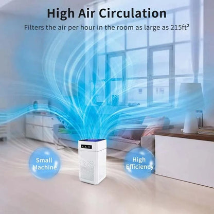 Professional Home Air Purifier with Activated Carbon Negative Ions – Quiet Formaldehyde and Odor Remover for Home or O