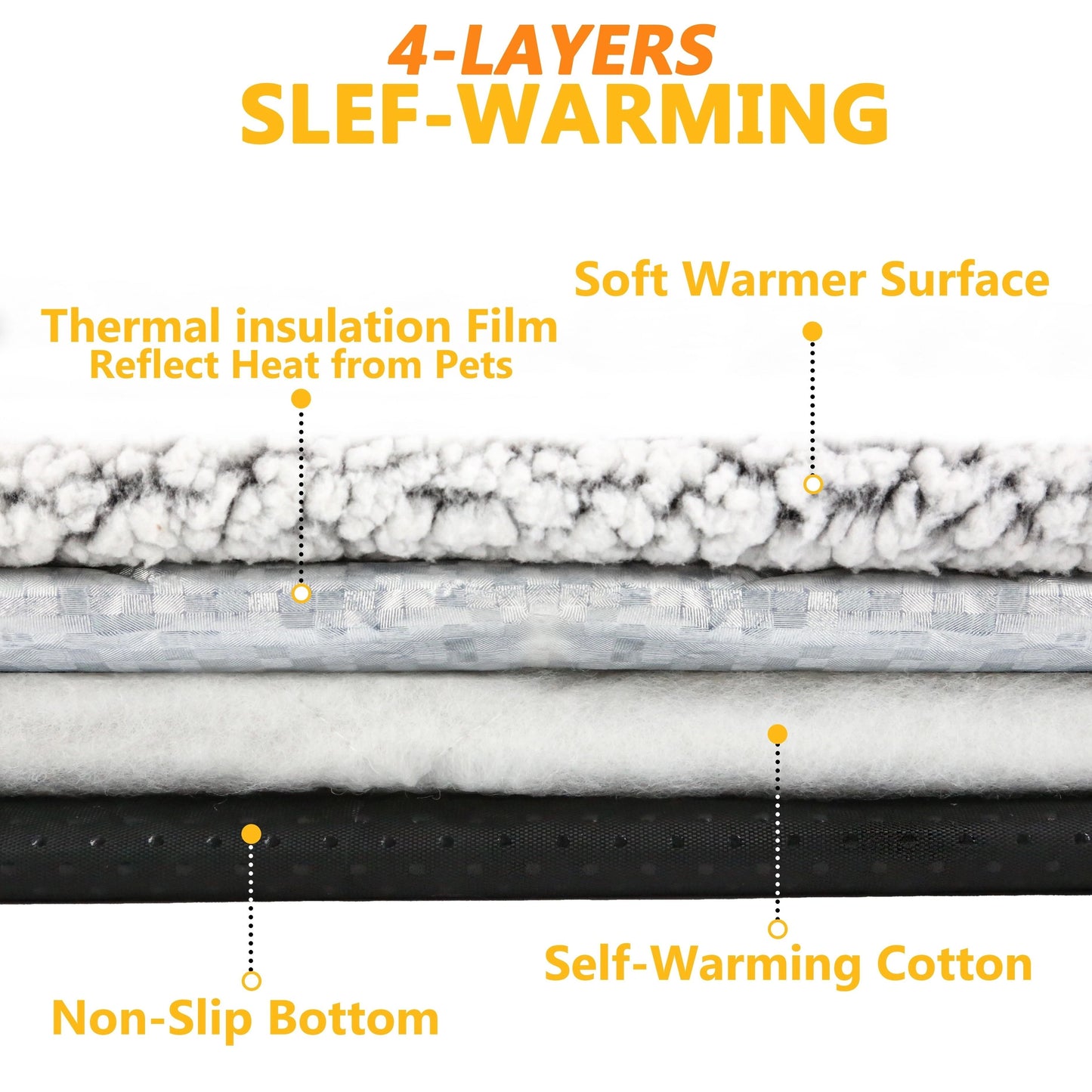 Self Heating Pet Cushion Mat for Dogs and Cats