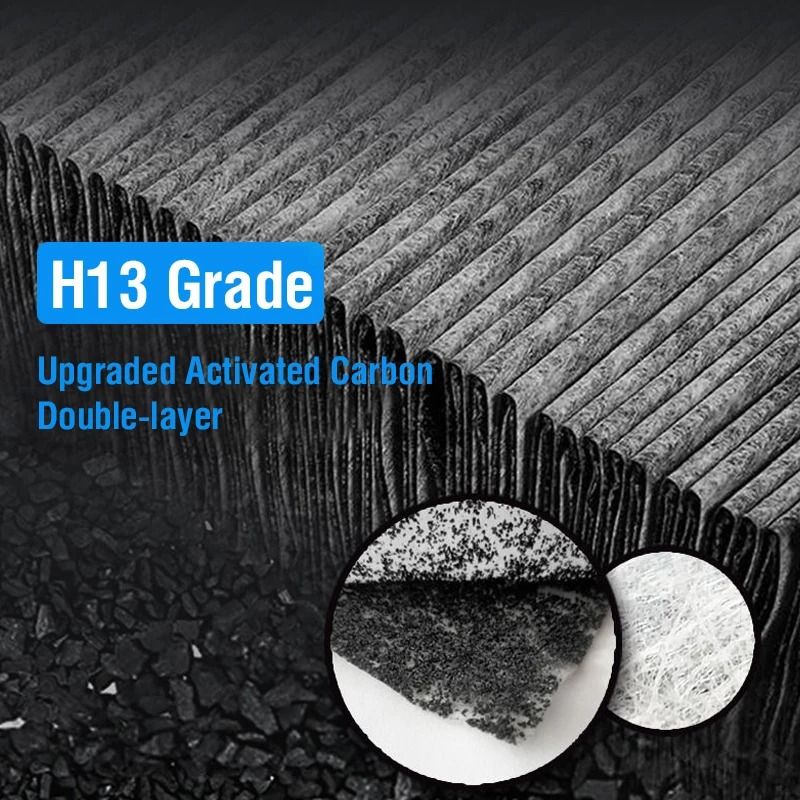 Replacement Air Purifier Filter Compatible with Xiaomi 2S, 3H, and Formaldehyde Removal Series