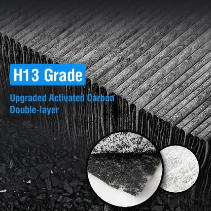 Replacement Air Purifier Filter Compatible with Xiaomi 2S, 3H, and Formaldehyde Removal Series