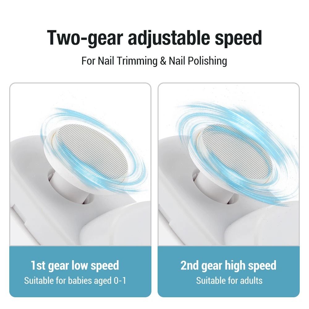 Electric Nail Clippers Automatic Trimmer With Light Fingernail and Toenail Cutter For Adults and Babies