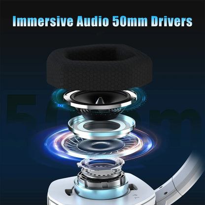 Dual Wireless Gaming Headset with Microphone for PS5 PC Mobile and Switch