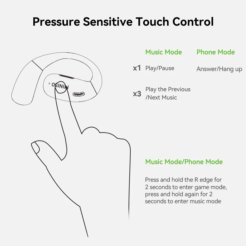 Wireless Bluetooth Sports Headset with Long Battery Life