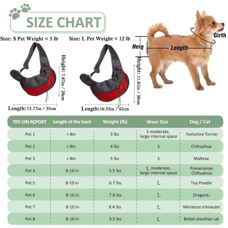 Pet Carrier Sling Bag for Cats and Small Dogs – Breathable Mesh Crossbody Travel Tote