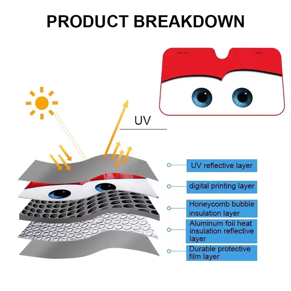 Eyes Heated Windshield Sunshade – 4-Color UV & Heat Protection Cover