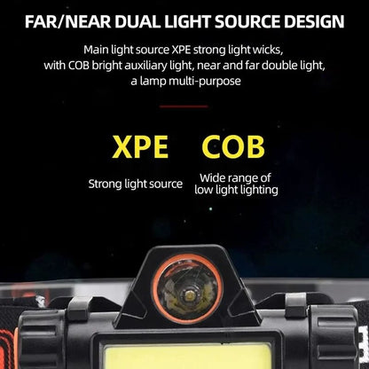 Rechargeable COB LED USB Headlamp Magnetic Waterproof Head Torch for Outdoor Use