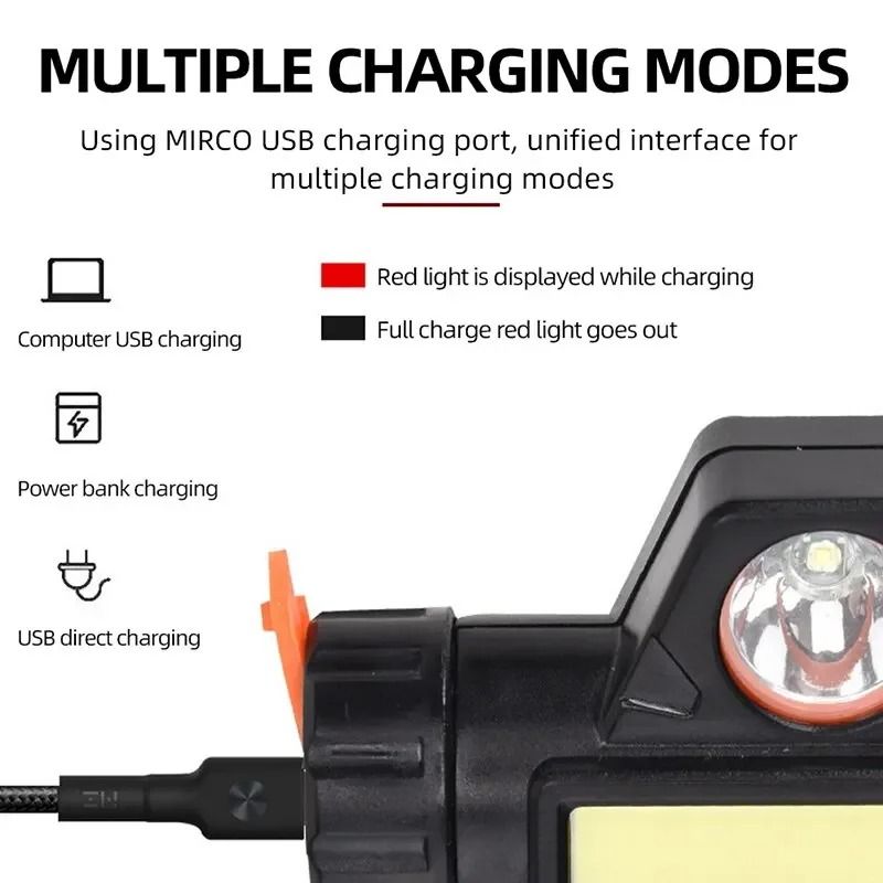 Rechargeable COB LED USB Headlamp Magnetic Waterproof Head Torch for Outdoor Use