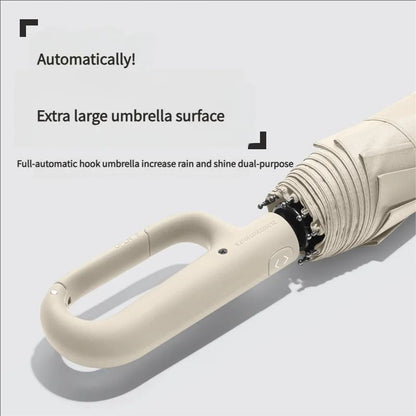 20 Rib Windproof Automatic Folding Umbrella with Large Canopy