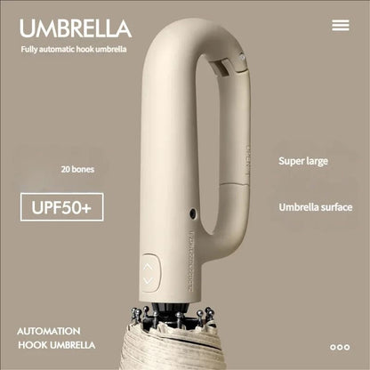 20 Rib Windproof Automatic Folding Umbrella with Large Canopy