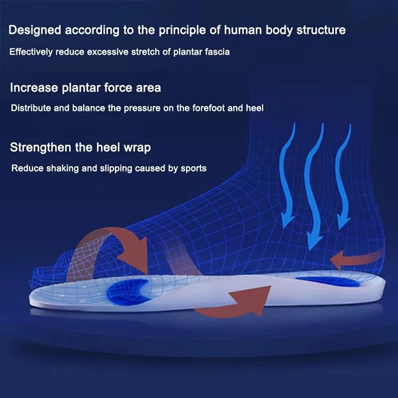 Orthopedic Silicone Gel Insoles for Men & Women - Medical-Grade Arch Support for Flat Feet & Plantar Fasciitis Relief
