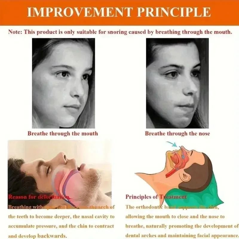 Adjustable Anti Snoring Chin Rest Band