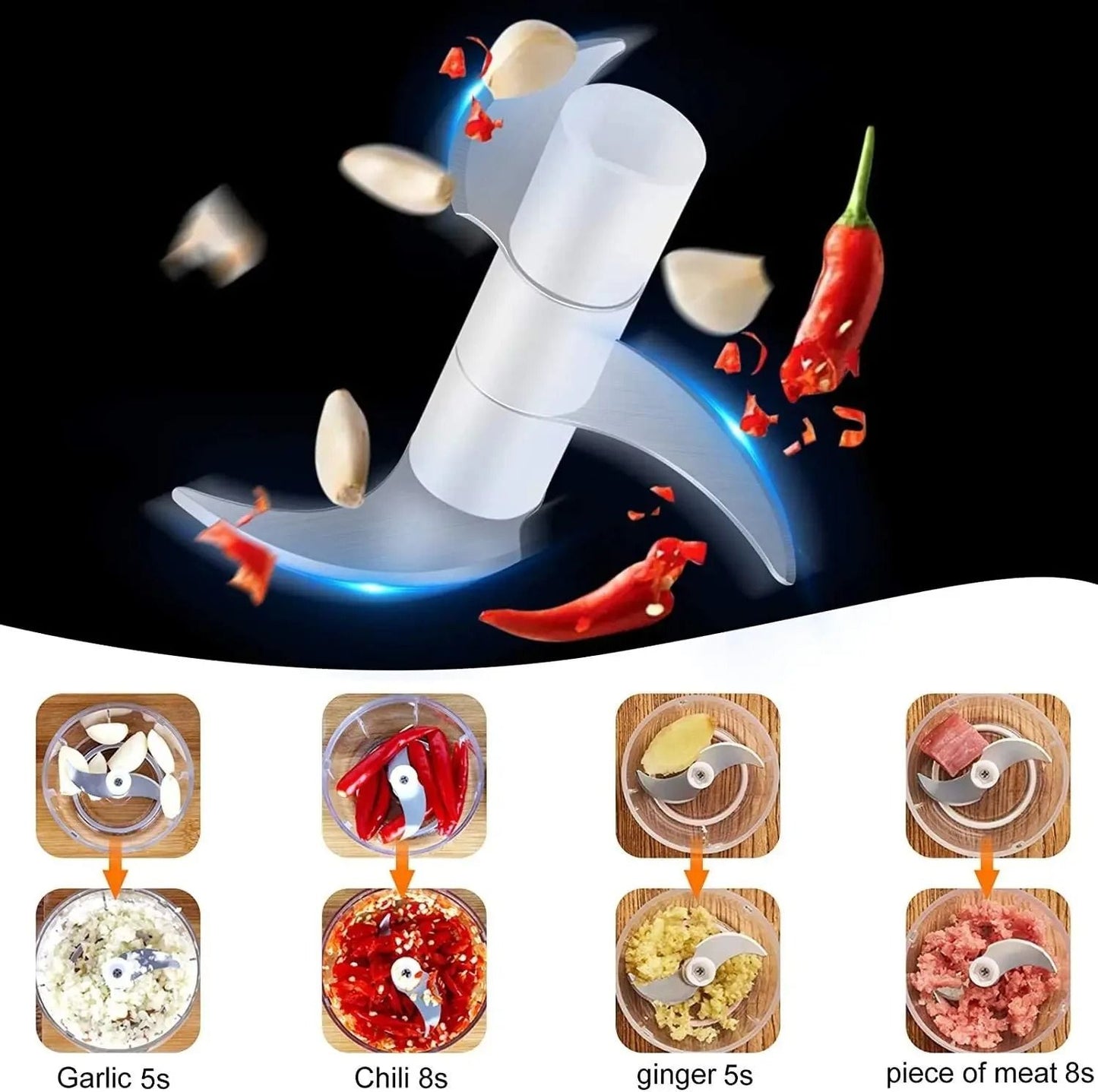 Electric Garlic Chopper and Meat Mincer – 100ML/250ML Portable Food Processor
