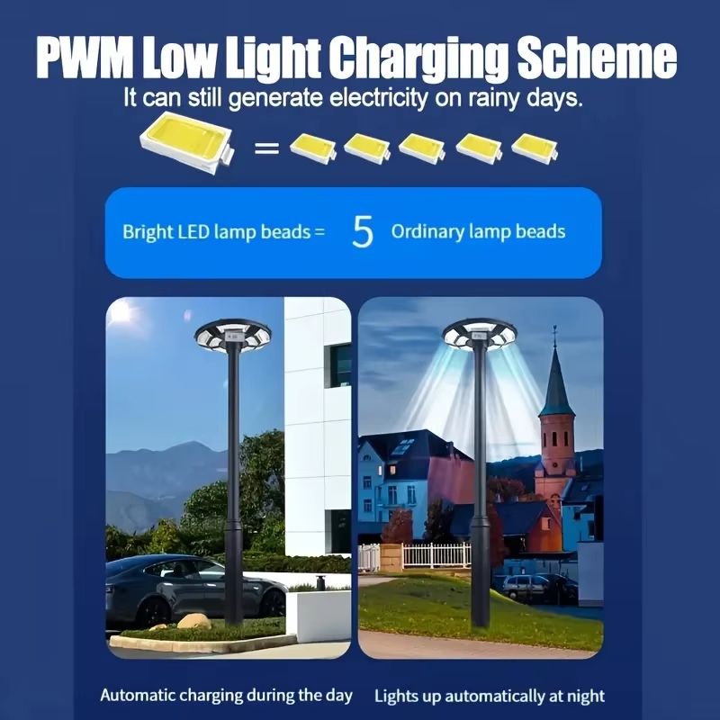UFO Solar Powered Outdoor Yard Light with Motion Sensor – Automatic Dusk-to-Dawn Courtyard Lighting