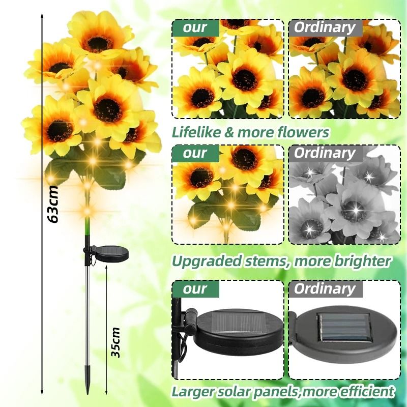 Solar Sunflower Garden Lights Outdoor Waterproof LED Flower Lamp