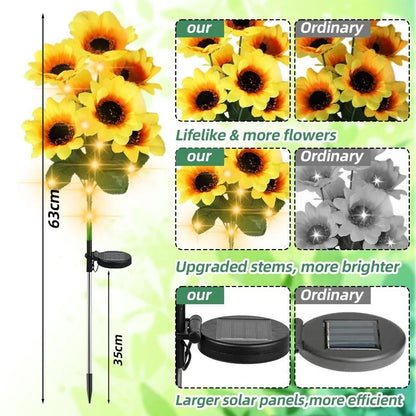 Solar Sunflower Garden Lights Outdoor Waterproof LED Flower Lamp