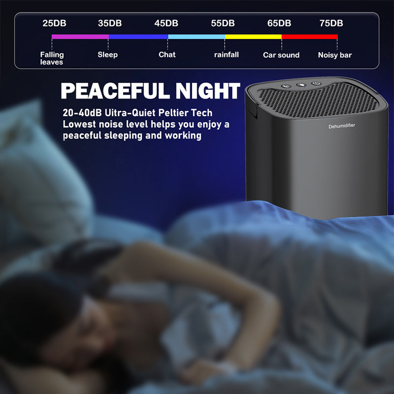 Whisper Quiet Portable Dehumidifier & Moisture Absorber for Bedroom, Office and Home