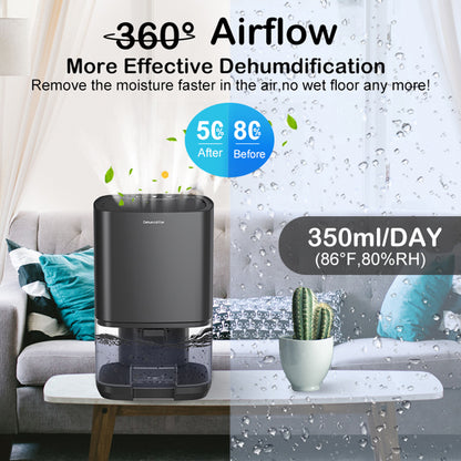 Whisper Quiet Portable Dehumidifier & Moisture Absorber for Bedroom, Office and Home