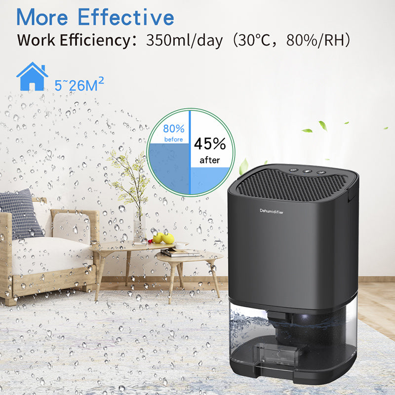 Whisper Quiet Portable Dehumidifier & Moisture Absorber for Bedroom, Office and Home