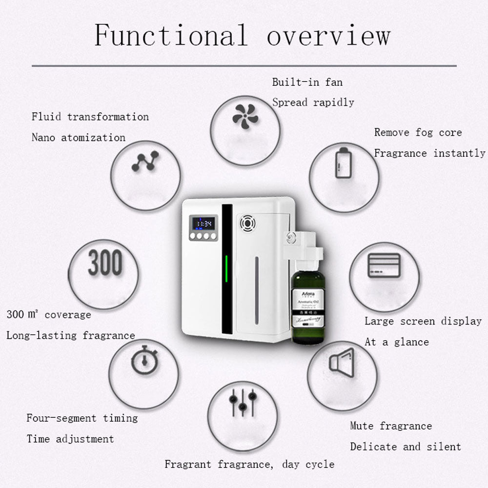 Aroma Diffuser With Fan Inside, Scent Machine Aroma Diffuser, Wall Mounted Hotel, Hotel Lobby Home Fragrance