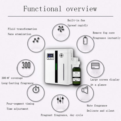 Aroma Diffuser With Fan Inside, Scent Machine Aroma Diffuser, Wall Mounted Hotel, Hotel Lobby Home Fragrance