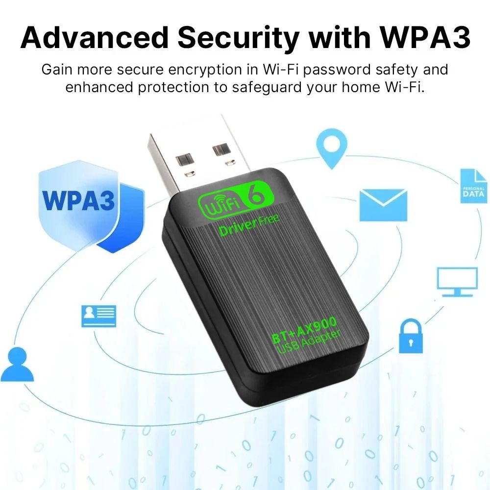 High Speed Dual Band Wireless Adapter with Bluetooth Connectivity
