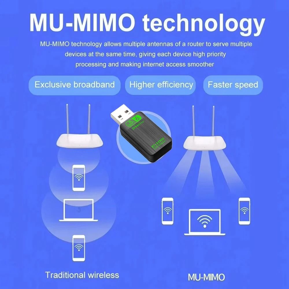 High Speed Dual Band Wireless Adapter with Bluetooth Connectivity