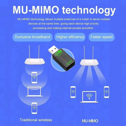 High Speed Dual Band Wireless Adapter with Bluetooth Connectivity
