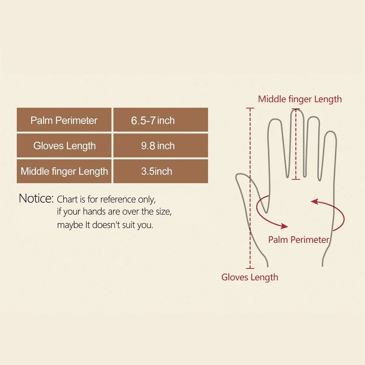 Women PU Leather Gloves for Cold Weather with Faux Fur Trim