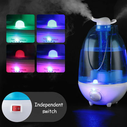 Ultrasonic Air Humidifier, Double Sprayers, Big Mist Volume, Fog Mist Maker, Essential Oil Diffuser, Home, Office, Baby