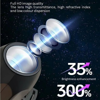 Halloween USB Projector Light Skull Nightlight Ghost LED Lamp 360 Degree Rotating Switchable Pattern