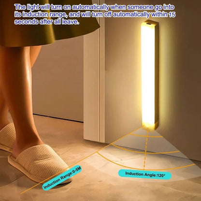 Wireless Rechargeable Motion Sensor LED Bar Light – Magnetic Cabinet and Closet Lamp