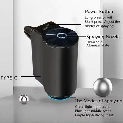 Smart Car Air Vent Aroma Diffuser – Automatic Spray Essential Oil Air Freshener