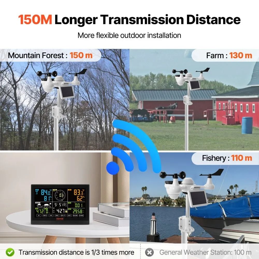Home Weather Station Indoor Outdoor, Wi-Fi Weather Station, Color Display, Solar Wireless Outdoor Sensor, Alarm Alerts