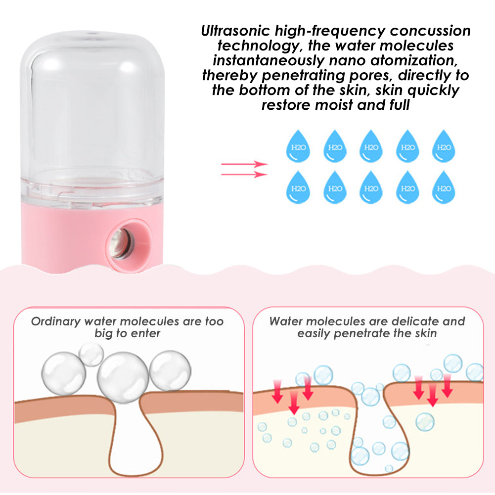 Mini Car Air Humidifier, USB Facial Sprayer, Nano Nebulizer, Essential Oil Diffuser, Aromatherapy
