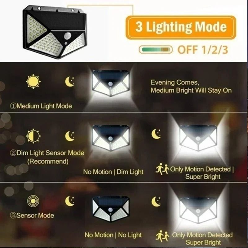 Solar Powered Outdoor Wall Light with Motion Sensor for Garden and Patio