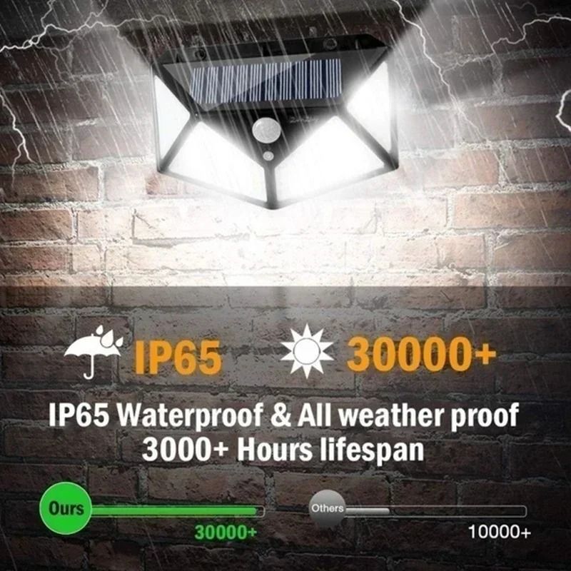 Solar Powered Outdoor Wall Light with Motion Sensor for Garden and Patio