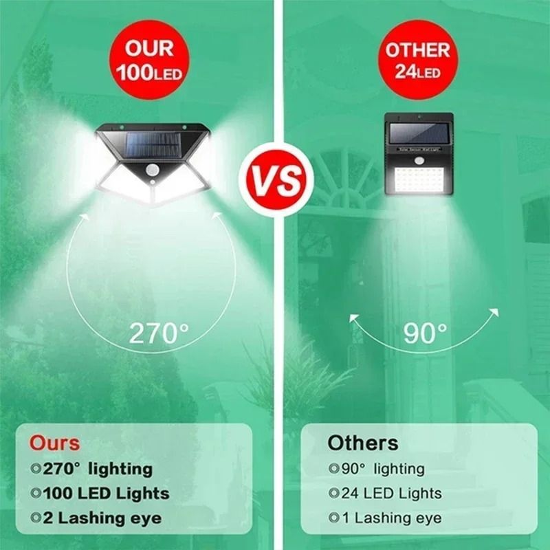 Solar Powered Outdoor Wall Light with Motion Sensor for Garden and Patio