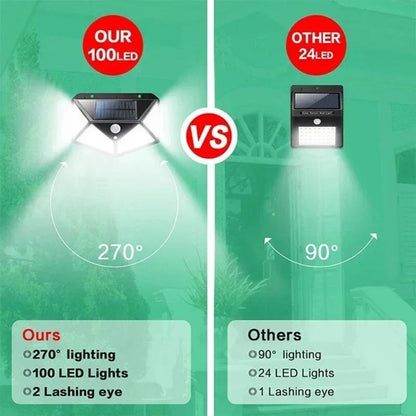 Solar Powered Outdoor Wall Light with Motion Sensor for Garden and Patio