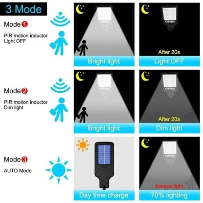 Solar Powered Outdoor Wall Light with Motion Sensor for Garden and Patio