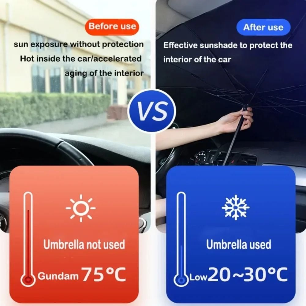 Car Sunshade Umbrella for Interior Windshield Protection