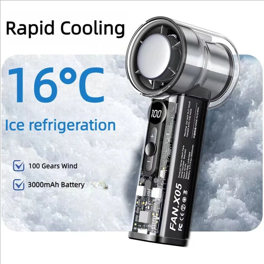 Portable Rechargeable Handheld Fan with Semiconductor Cooling and USB Power