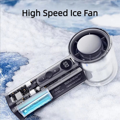 Portable Rechargeable Handheld Fan with Semiconductor Cooling and USB Power