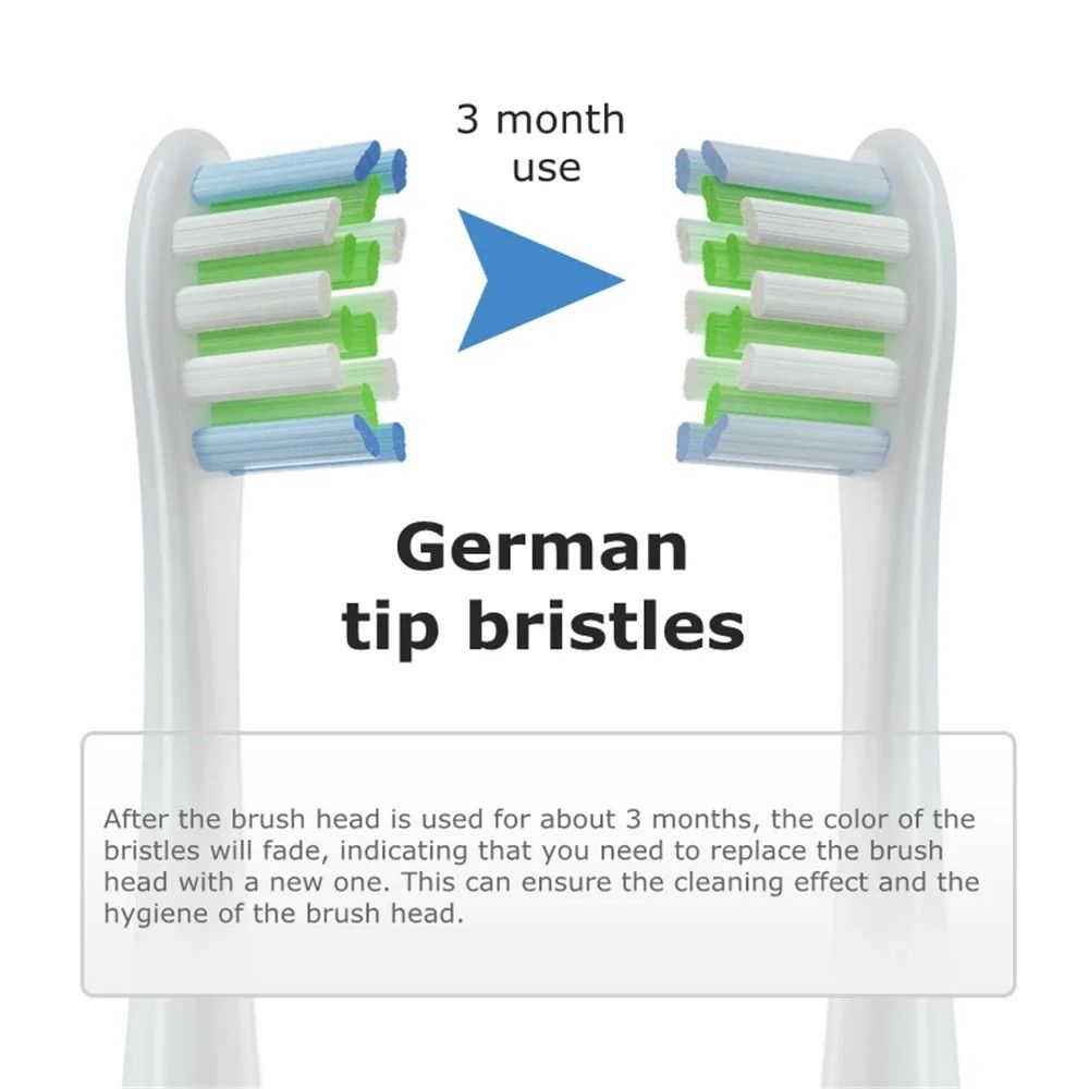 Premium DuPont Soft-Bristle Replacement Brush Heads for Oclean