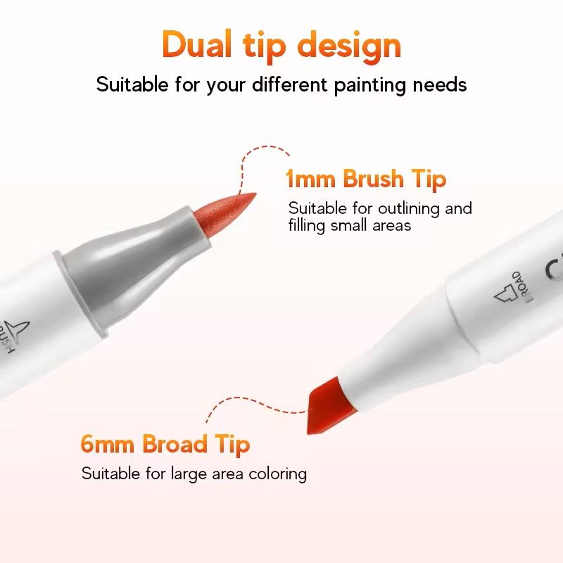 Professional Dual Tip Alcohol Art Marker Set for Drawing & Coloring