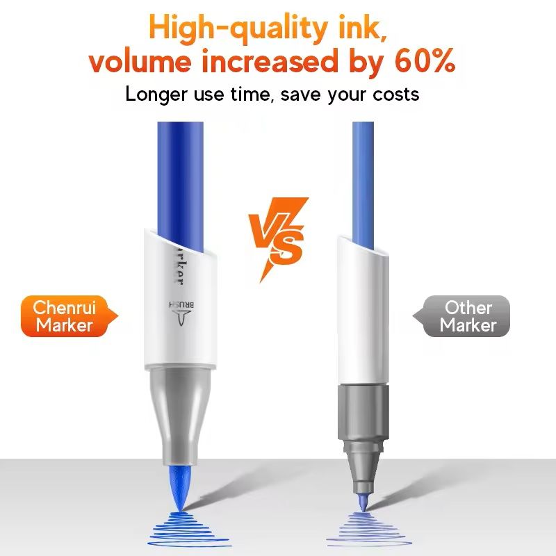 Professional Dual Tip Alcohol Art Marker Set for Drawing & Coloring