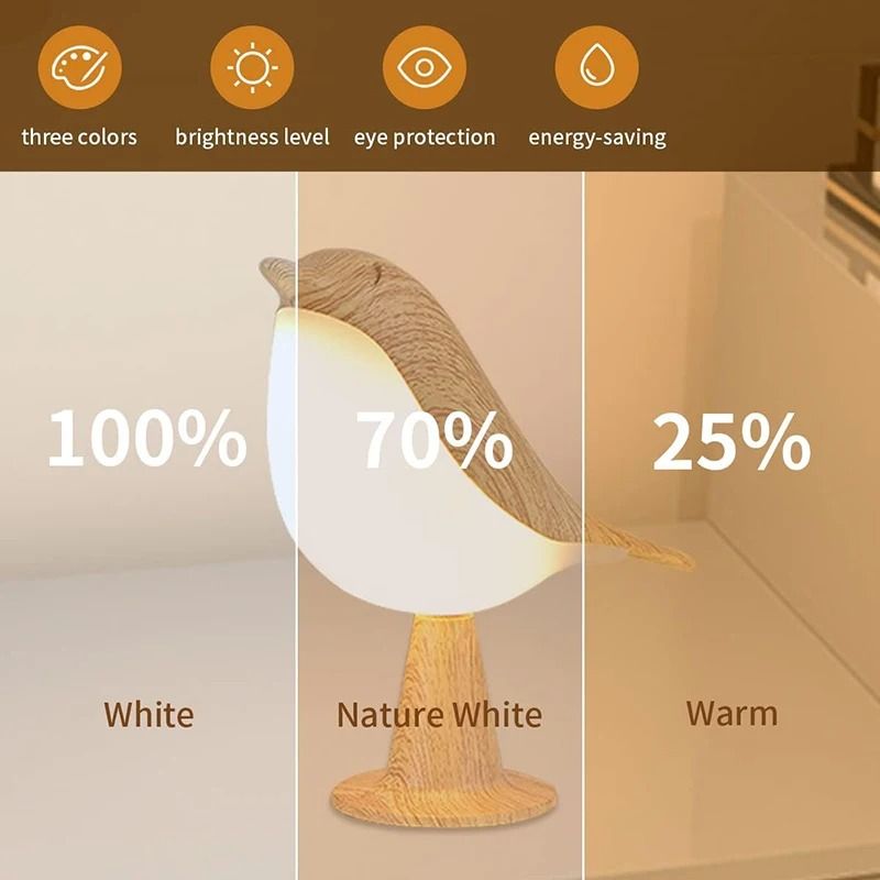 Modern Magpie LED Bird Night Light Touch Control Bedside Lamp