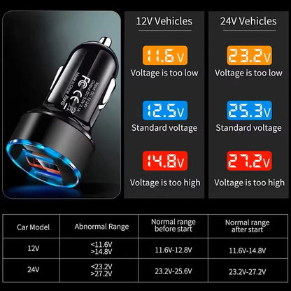 Dual USB Car Charger with LCD Voltmeter 3.1A for 12V 24V Vehicles