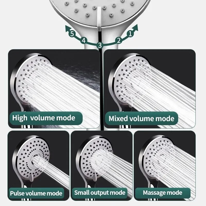 Bathroom Pressurised Hand Shower, Universal Adaptation Nozzle, Large Water Output Package, Save Water Accessories
