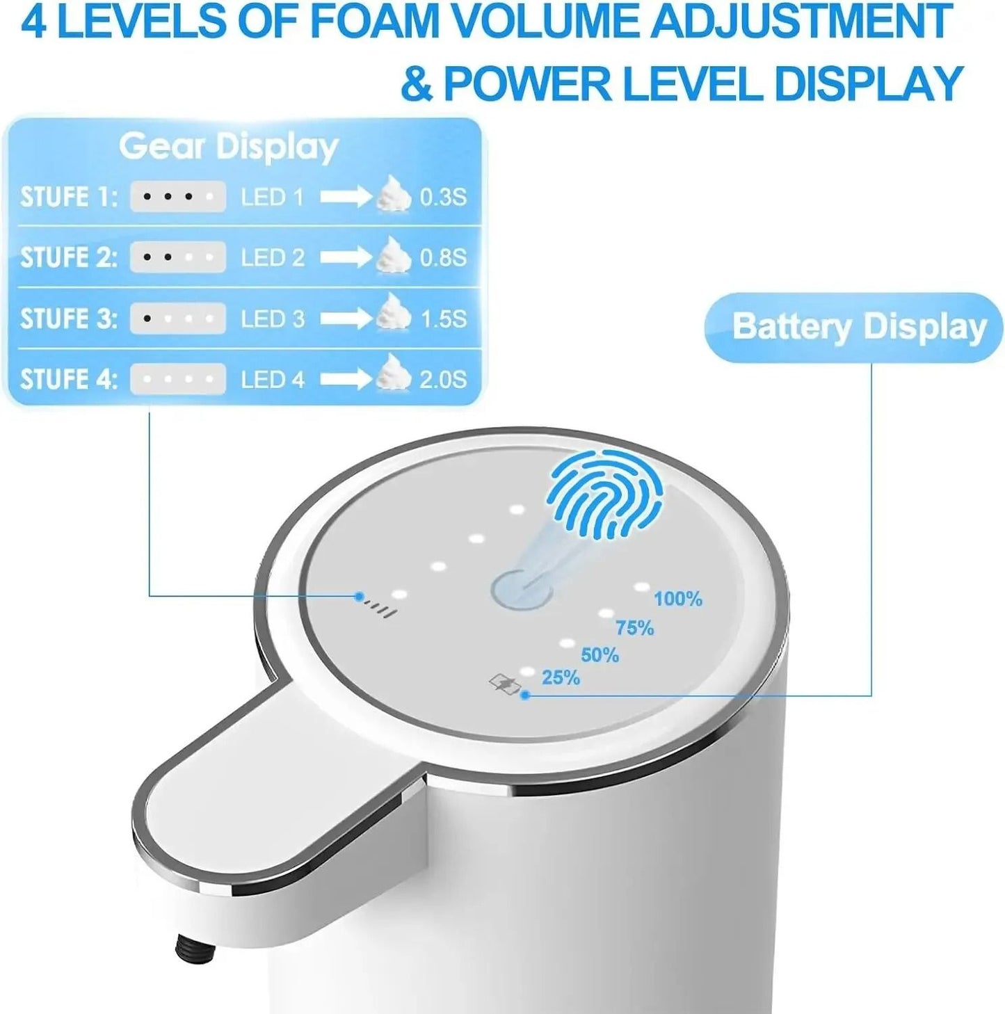 Automatic Soap Dispenser Touchless Foaming Dispenser 380ml USB Rechargeable Electric Foam Dispenser