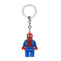 spiderman a